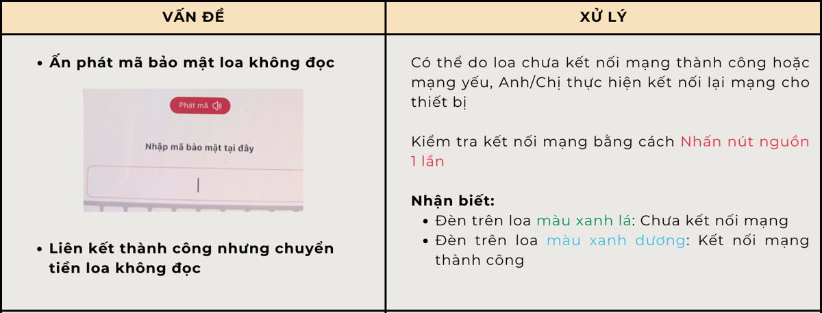 Giao diện hệ thống PG